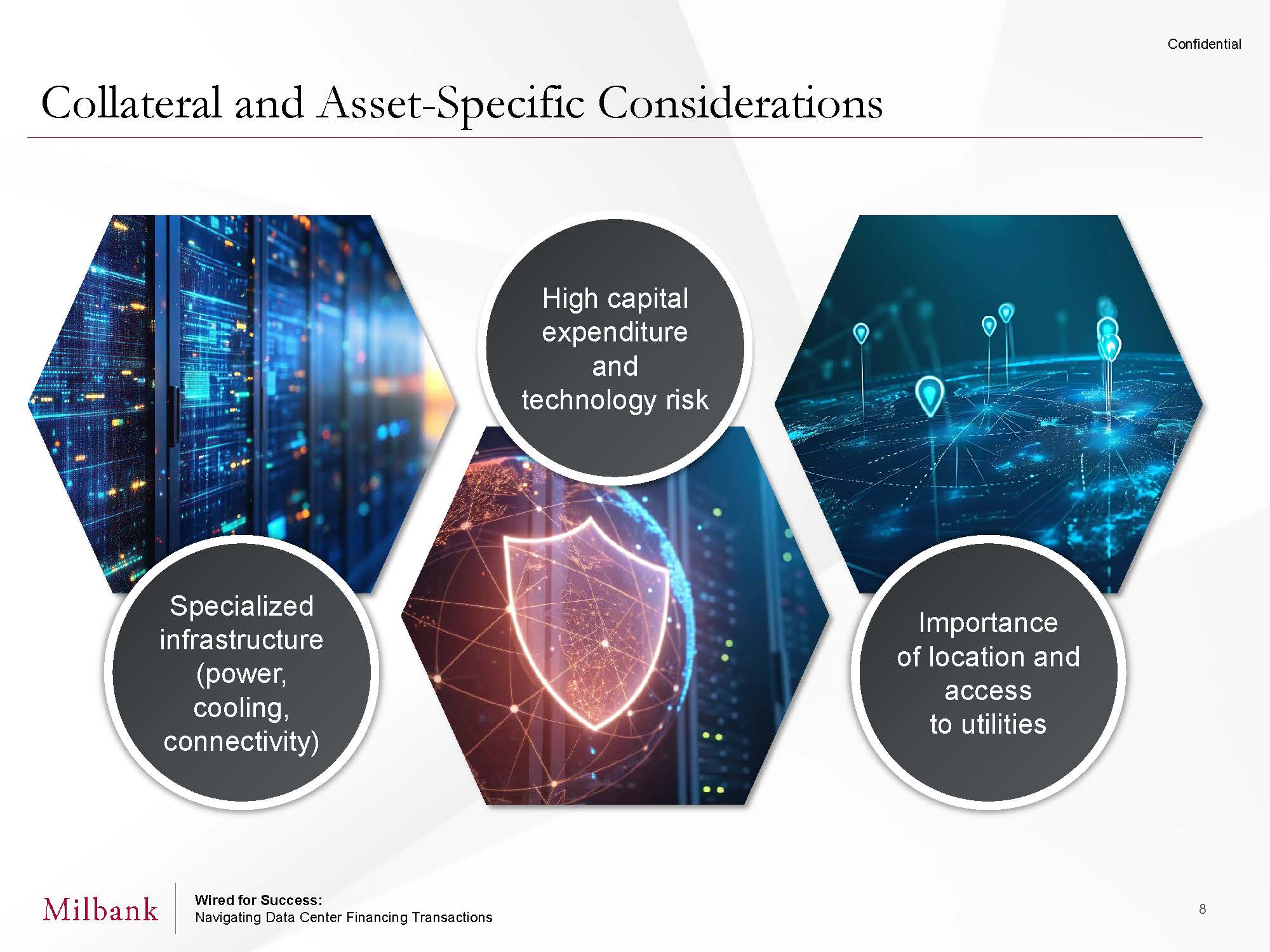 1-15256_PPT_Wired for Success - Data Center Financings Presentation_V2_Page_08