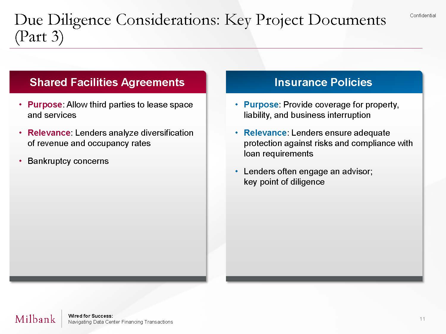 1-15256_PPT_Wired for Success - Data Center Financings Presentation_V2_Page_11