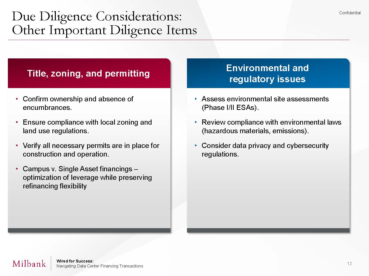 1-15256_PPT_Wired for Success - Data Center Financings Presentation_V2_Page_12