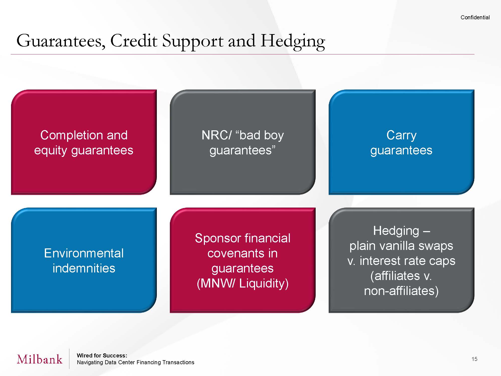 1-15256_PPT_Wired for Success - Data Center Financings Presentation_V2_Page_15